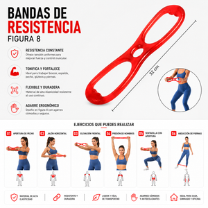 BANDAS DE RESISTENCIA FIGURA 8
